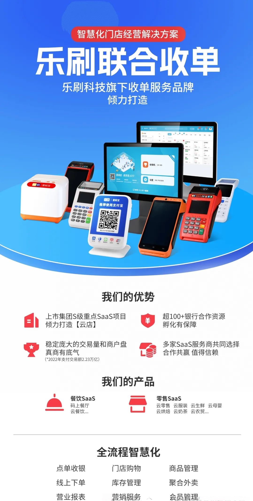 乐刷宜刷宝(图6)